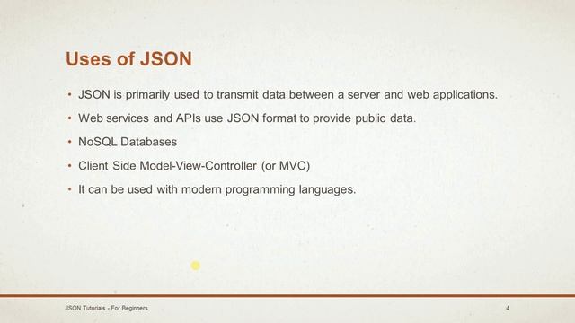 Introduction | Part - 1 | Learn JSON and JSON Schema for Absolute Beginners смотреть онлайн