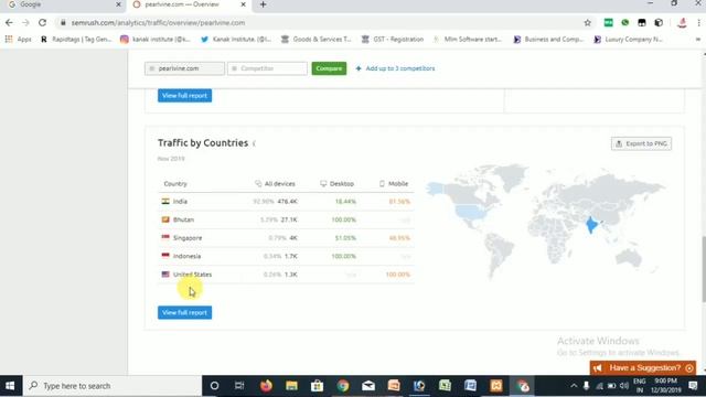 Pearlvine International Plan is 100% Fraud | Don't join Pearlvine | Pearlvine International Plan смотреть онлайн