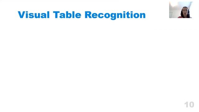 Visual NLP – Combining Computer Vision and Text Mining for Intelligent Document Processing смотреть онлайн