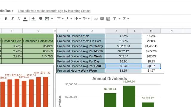 The Dividend Growth Portfolio Is Up $4,000! Reviewing My First Subscriber Portfolio! смотреть онлайн
