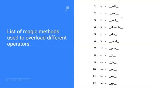 Easy Python Tutorial | Part-16.1 | Magic methods and Access modifiers | (Theory) смотреть онлайн