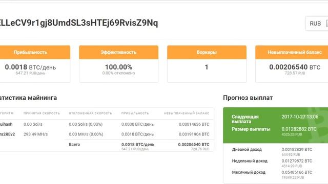 Доходность фермы на 4-х 1080 TI на 21.10.17 смотреть онлайн