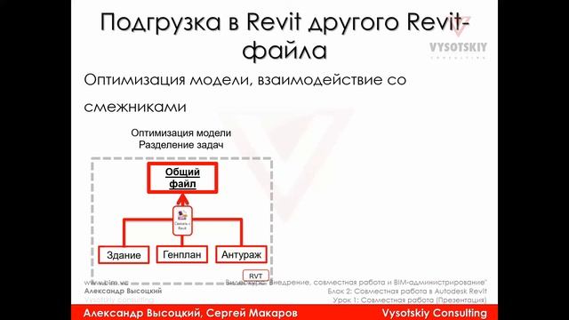 01. Совместная работа (Презентация) смотреть онлайн