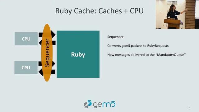 gem5 bootcamp 2022: Using gem5's cache models смотреть онлайн