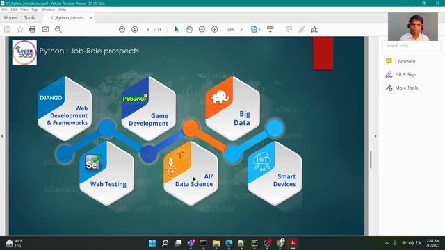 Lesson 2 | Python | Introduction to Python as programming language смотреть онлайн