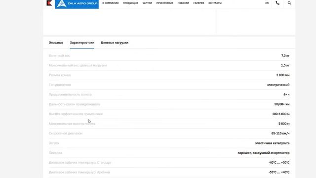 ТОПОВЫЙ БПЛА - ТРЕШ ОБЗОР / ZALA 421 смотреть онлайн