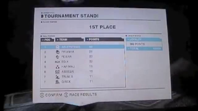 WIPEOUT HD - tournament ace & arcade perfect trophies (2/4) смотреть онлайн