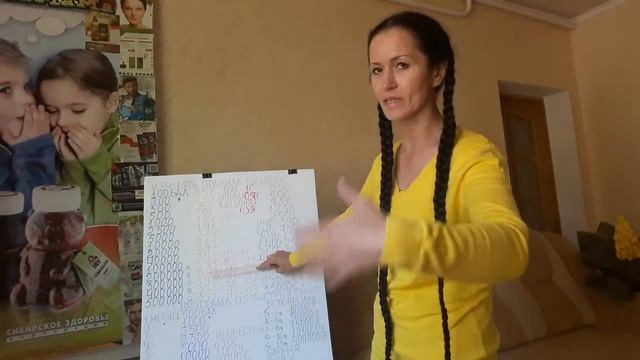 Урок 1 Изучать это как таблицу умножения в Siberian Wellness смотреть онлайн