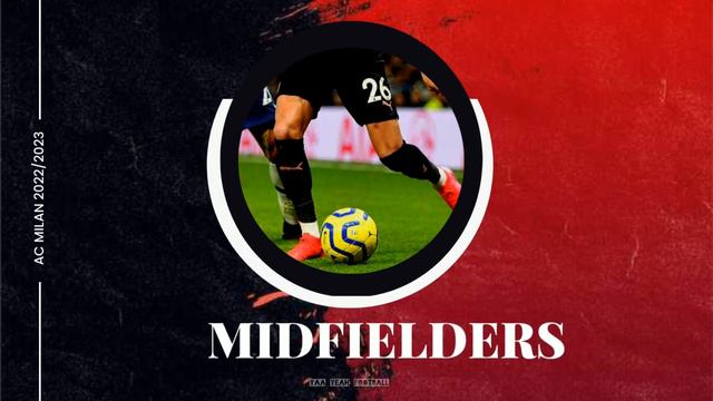 AC MILAN Squad Update 2023 | AC MILAN 2022/23 | Serie A смотреть онлайн