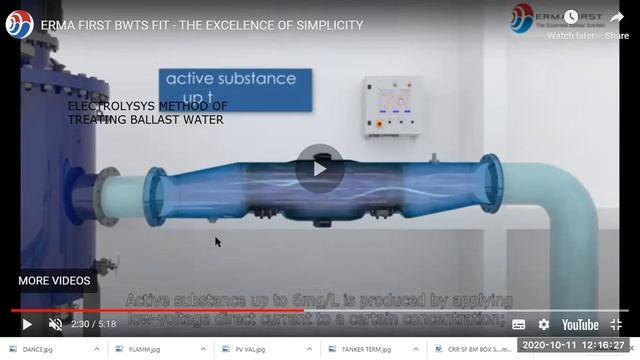 ELECTROLYSIS BALLAST WATER TREATMENT SYSTEM смотреть онлайн