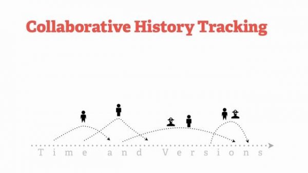 Основы Git Эпизод 2 Что такое Git