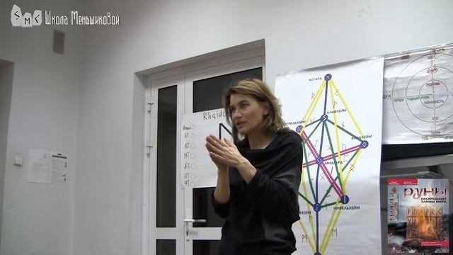 Мышление человека касты воина (из лекции по рунам) смотреть онлайн