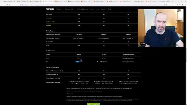 The Nvidia GeForce RTX 4090 is Super Powerful (And Huge!!!) смотреть онлайн