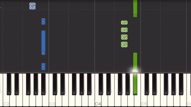 Depeche Mode - Never Let Me Down Again Piano Tutorial | Easy смотреть онлайн