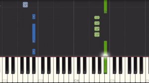 Depeche Mode - Never Let Me Down Again Piano Tutorial | Easy