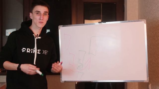 Что скрывает в себе свеча? Объемный анализ. Обучение трейдингу. Bovol.ru | Бинарные опционы. смотреть онлайн