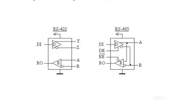 Лекция 18: RS485