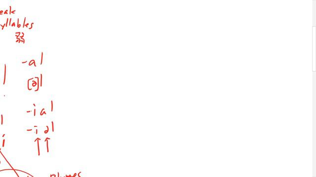 Spelling Bee : Sesquicentennial Independence