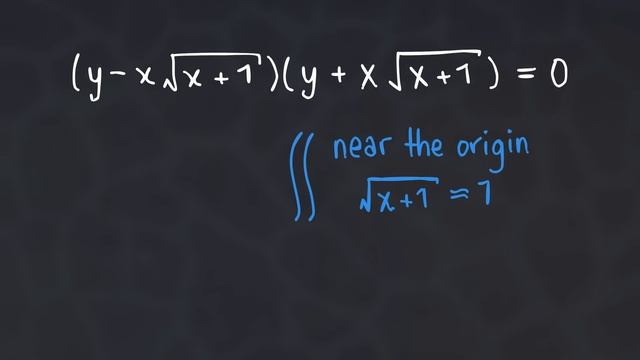 What is algebraic geometry? смотреть онлайн
