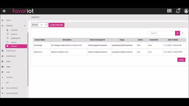 Demo Floodsensed IoT Dashboard Using Favoriot Platform смотреть онлайн