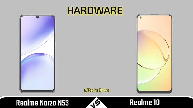 Realme Narzo N53 Vs Realme 10 смотреть онлайн
