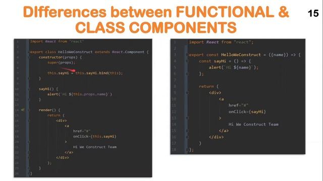 React Class and Function Components смотреть онлайн