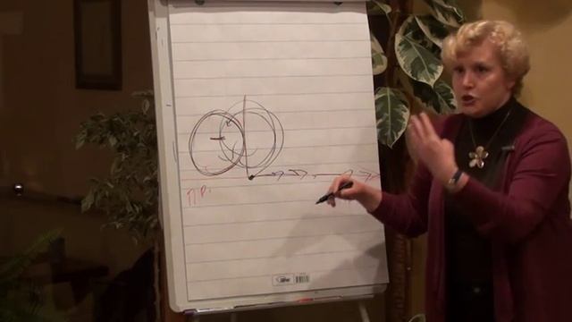 Мантра выхода из негативной ситуации смотреть онлайн