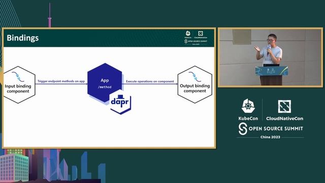 The State and Future of WebAssembly in Dapr - Loong Dai, Intel смотреть онлайн