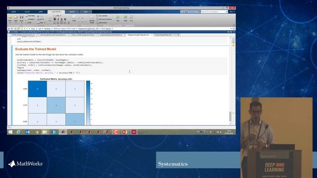 Signal Processing Techniques for Deep Learning on Sensor Data смотреть онлайн