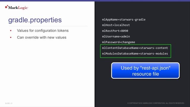 ml-gradle - Scaffolding New Projects with ml-gradle смотреть онлайн