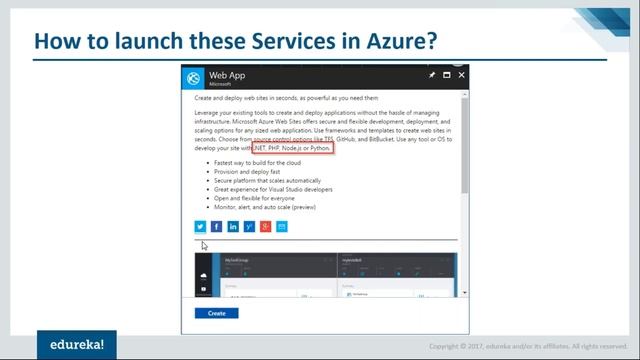Microsoft Azure Training | Microsoft Azure Tutorial | Microsoft Azure Certification | Edureka смотреть онлайн