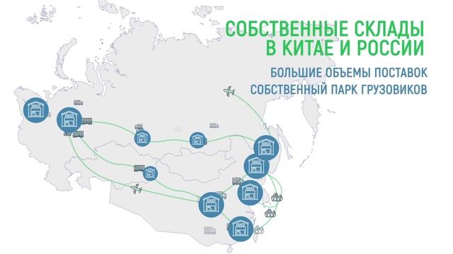 Asia Trans Cargo - доставка грузов из Китая смотреть онлайн