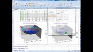 Поверхности в Excel (Surface in Excel)