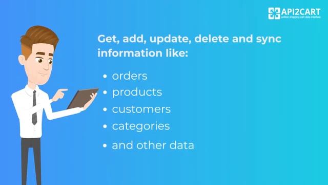 OpenCart API Integration: The Process of Its Development | API2Cart смотреть онлайн