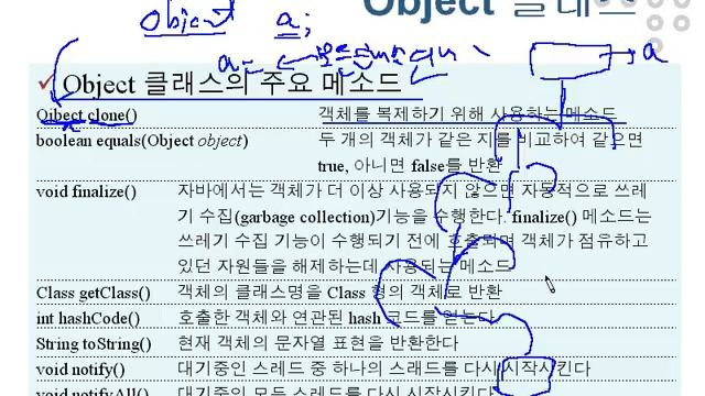 제11장 java lang 패키지 2 Object 클래스 смотреть онлайн