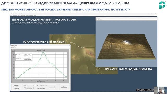 Интерактивные карты и геоинформационные системы в образовательном процессе смотреть онлайн