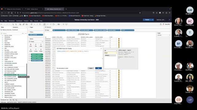 Empowering Faculty & Staff with Self-Service Analytics: An Intro to the GT Enterprise Tableau Serve смотреть онлайн