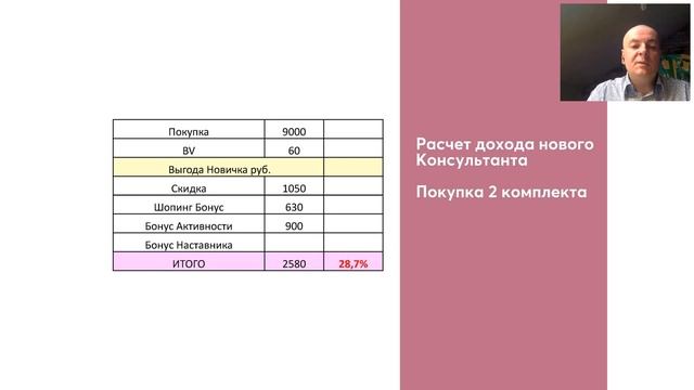 Михаил Зазулин, Новый Бизнес план MonMio (подробный разбор, вопросы-ответы) смотреть онлайн