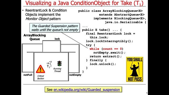 Java ConditionObject: Example Application смотреть онлайн