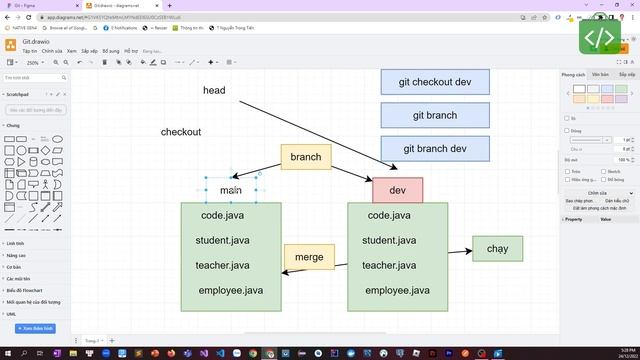 Git A-Z: 09-Branch Merge Checkout Pull Request смотреть онлайн