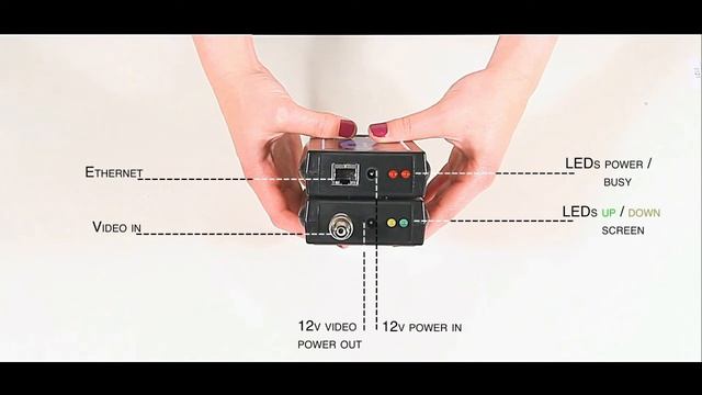Hardware Overview - VT/Logger смотреть онлайн