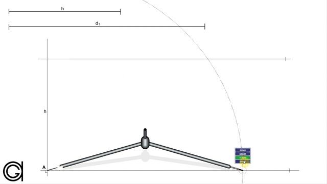 Rombo dada su altura y una diagonal смотреть онлайн