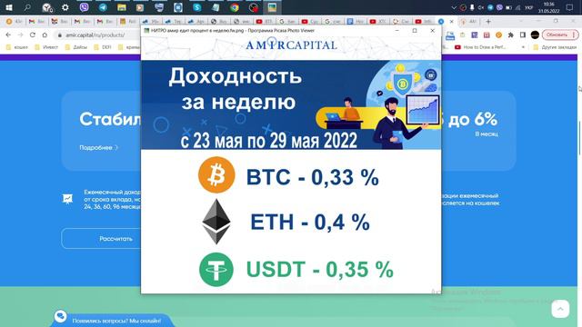 Amir Capital Инвестиции Еженедельный отчет №108 23-29.05.2022 Амир Капитал смотреть онлайн