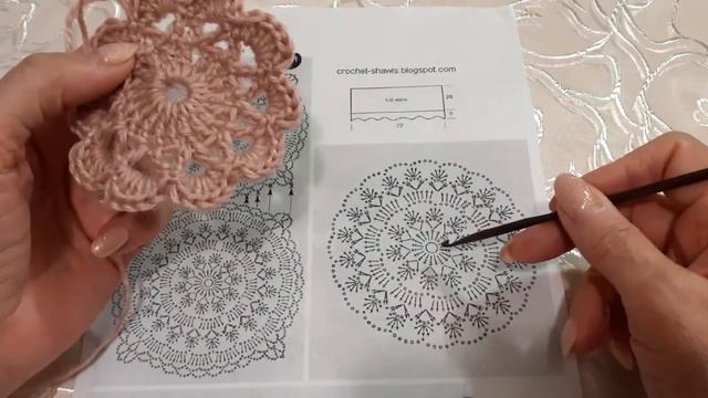 АЖУРНАЯ НАКИДКА ИЗ МОТИВОВ КРЮЧКОМ Ч 1 МК смотреть онлайн