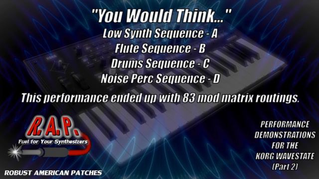 Wavestate Performance Demonstrations (Wave 2) смотреть онлайн