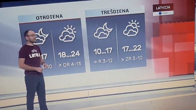 LAIKA ZIŅAS смотреть онлайн