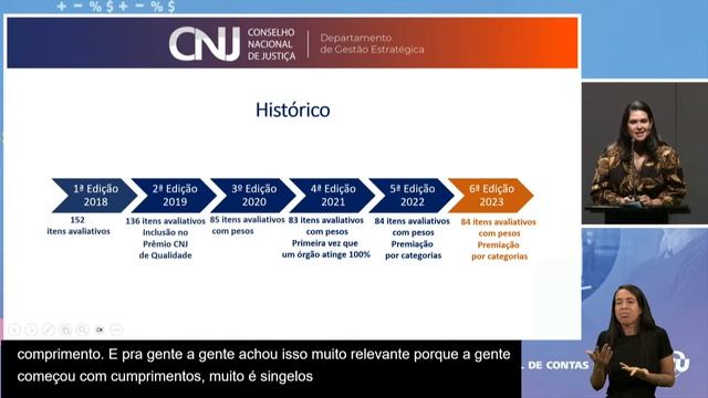 Prestação de Contas Anual da Administração Pública смотреть онлайн