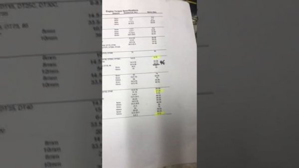 Suzuki 89 DT65 rebuild - manual instructions and specifications