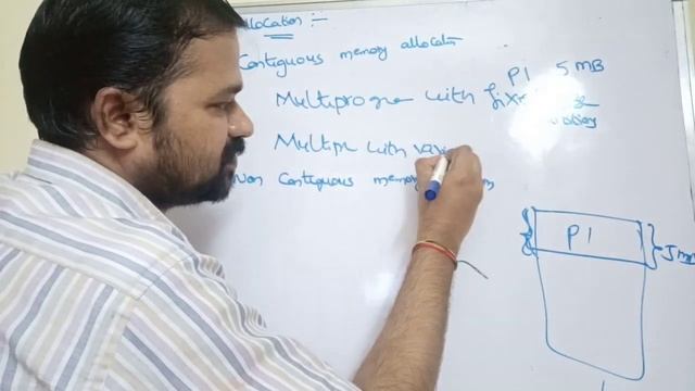 Memory Allocation Techniques | Memory management Techniques | contiguous and non-contiguous смотреть онлайн