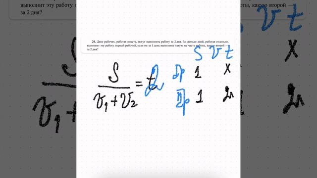 Опыт успеха в уборке